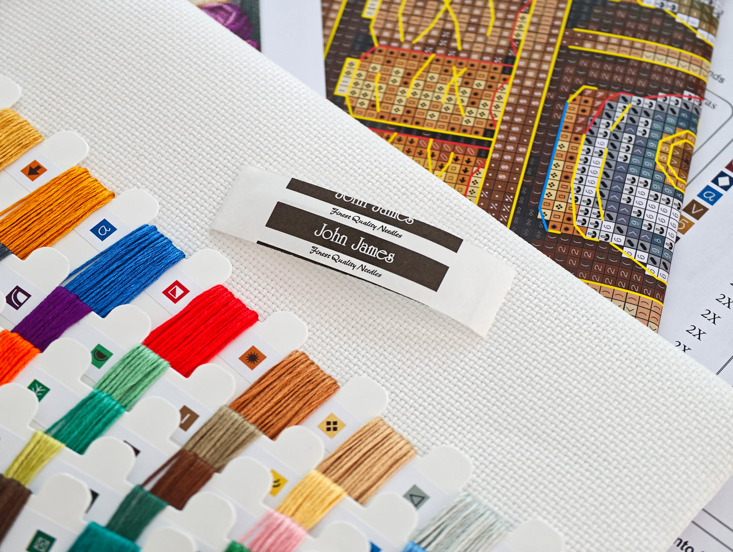 Sewing Room - Cross Stitch Kit AVA P022
